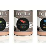 Fohla Paint Manufacturers